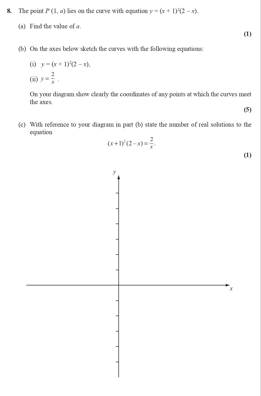 The-point-P(1,-a)-lies-on-the-curve-with-equation-$y-=-(x-+-1)^{2}(2---x)$-Edexcel-A-Level Maths Pure-Question 10-2009-Paper 1.png